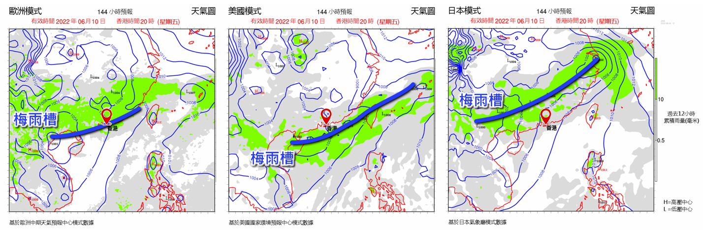 各大電腦預報模式對於梅雨槽在星期五的預報位置